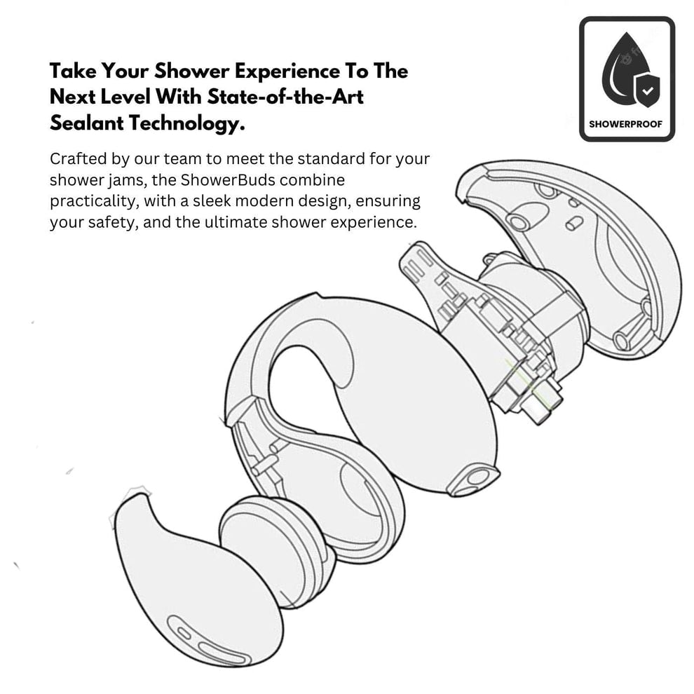 🔥🔥Clip-on bone conduction sports Bluetooth earphones😍